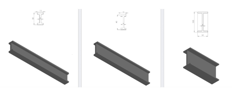  I-H Profiles