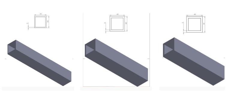 Box Profiles